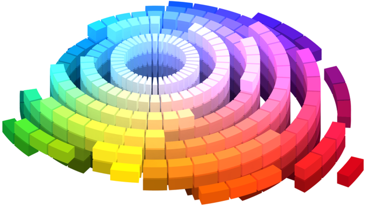 書 Munsell System Hue Circle 100 Munsell Hue Circle Poster | Munsell Color System; Color