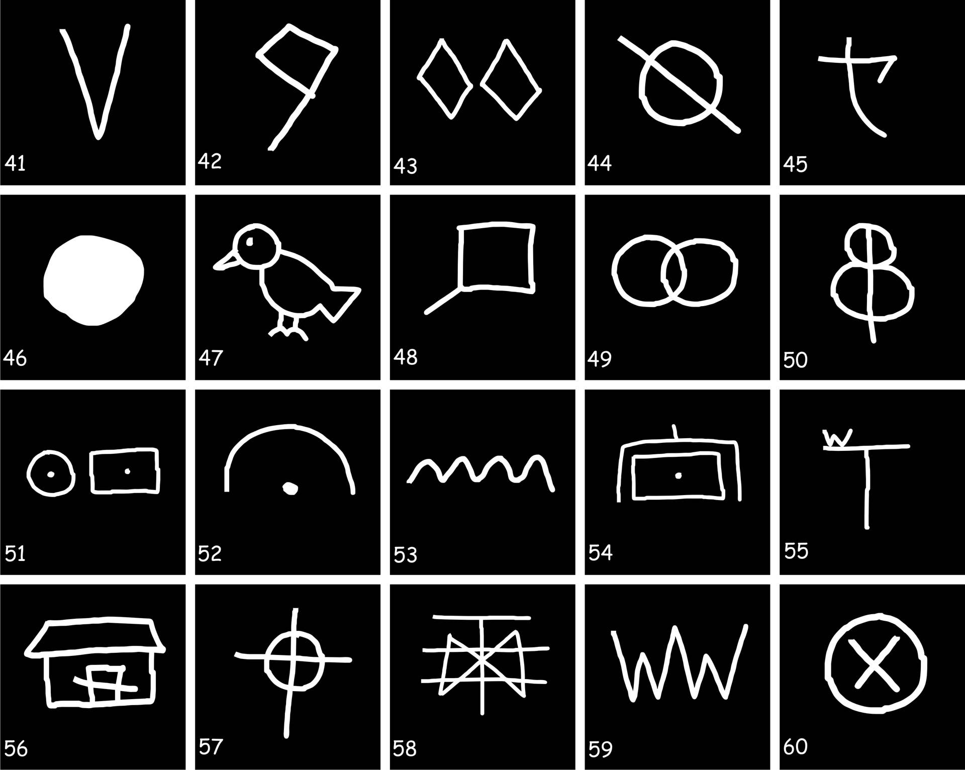 Great Depression Hobo Symbols