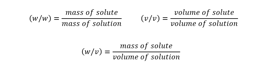 Basic Solution Formula