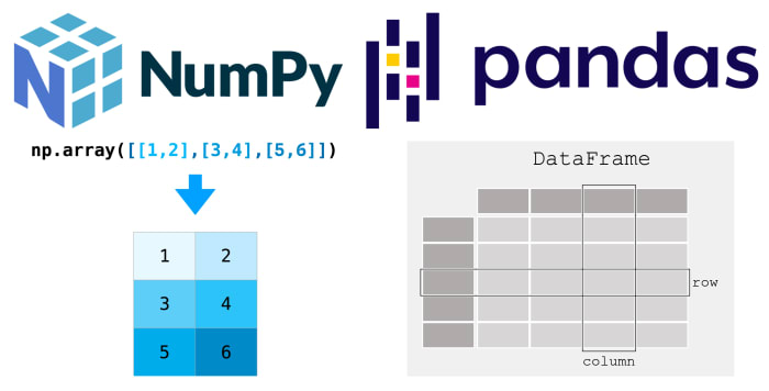 How to Read Data From a File in Python - Owlcation