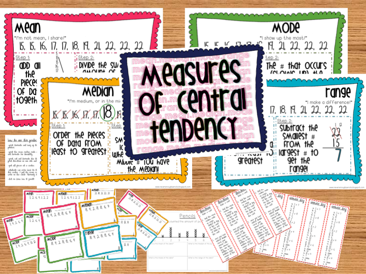 Measures Of Central Tendency Mean Median And Mode Owlcation