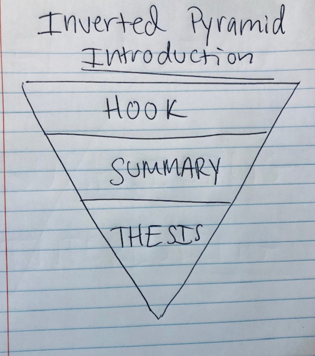 How to Write a Hook for an Essay - Owlcation