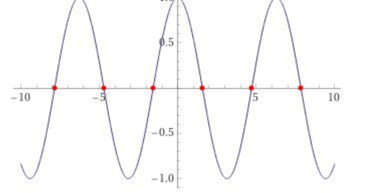 How to Find the Variance of a Probability Distribution - Owlcation