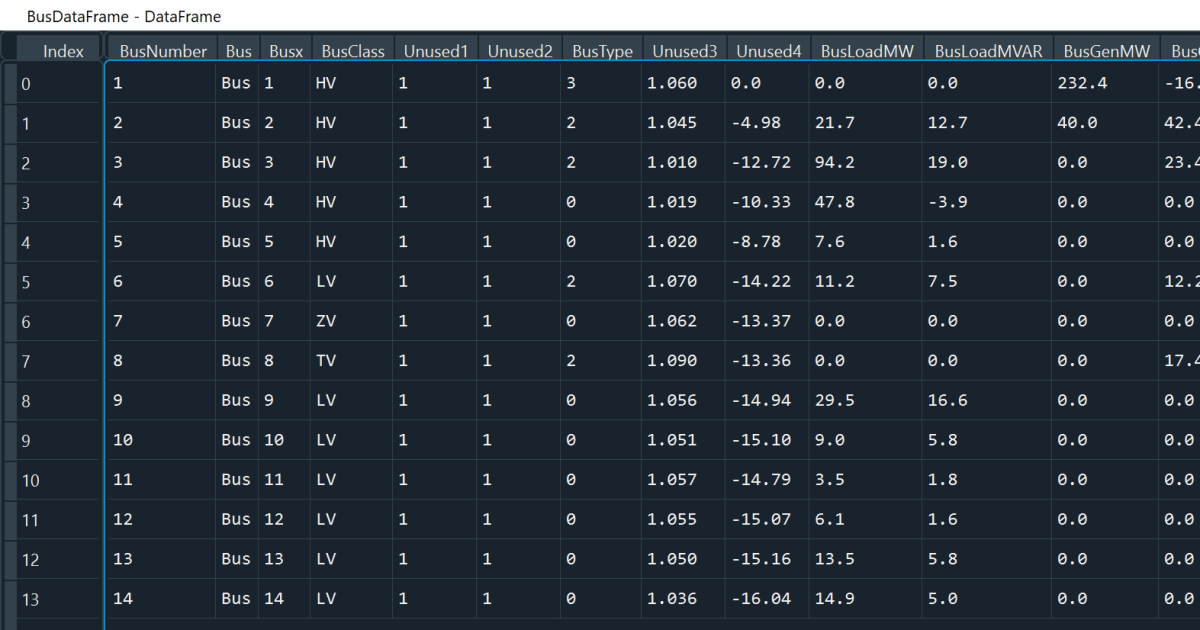 How to Read Data From a File in Python - Owlcation