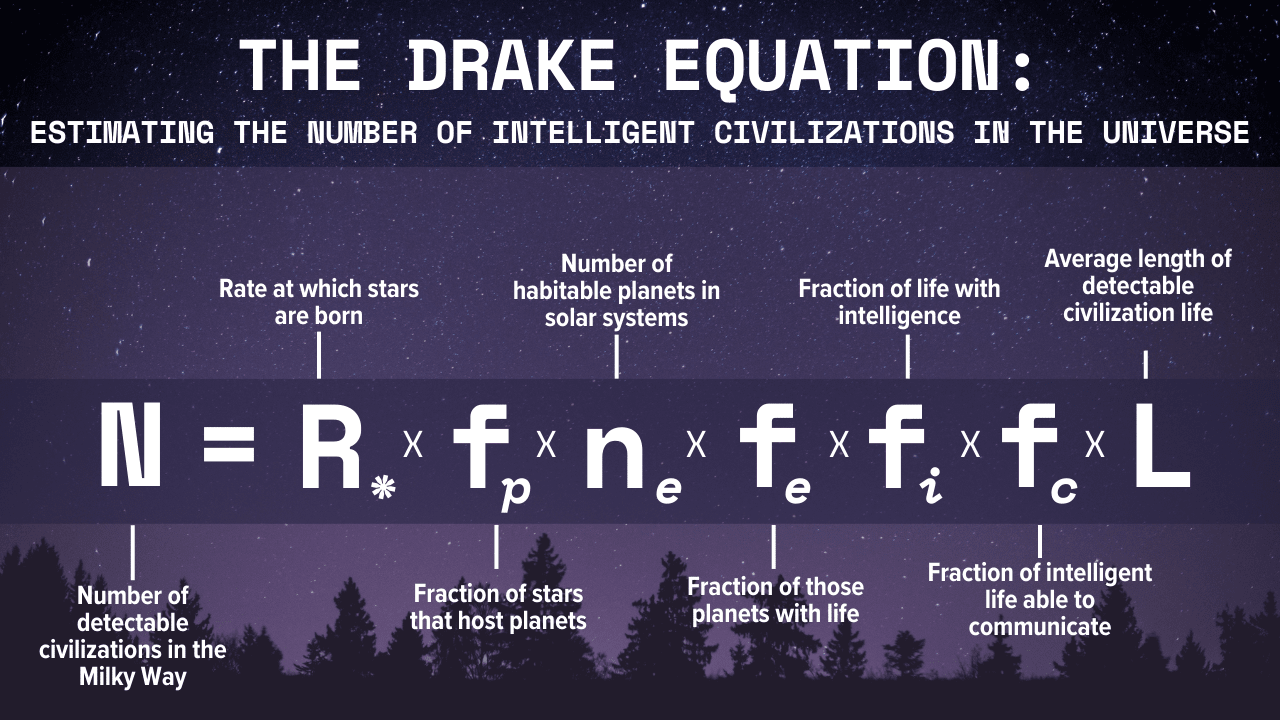 100 MIND BLOWING FACTS ABOUT THE UNIVERSE THAT WILL LEAVE visual data 4